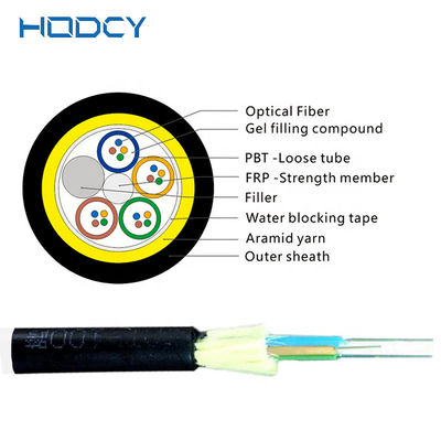 ADSS Outdoor fiber opitcal cable