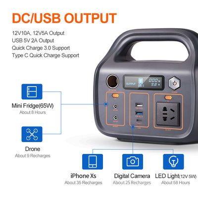 Outdoor Rechargeable Lithium Battery Ac Pure Sine Wave Solar Power Bank Generator 1500W Portable Power Station