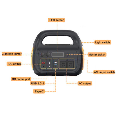 Outdoor Rechargeable Lithium Battery Ac Pure Sine Wave Solar Power Bank Generator 1500W Portable Power Station