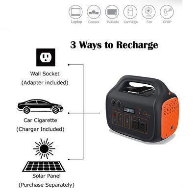 Portable Power Station 300W, 288Wh Portable Power Source, 240V/78000mAh Backup Battery Power Supply with Pure Sine Wave,