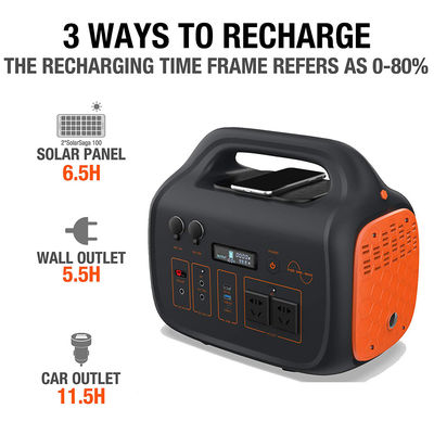 Portable Power Station 300W, 288Wh Portable Power Source, 240V/78000mAh Backup Battery Power Supply with Pure Sine Wave,